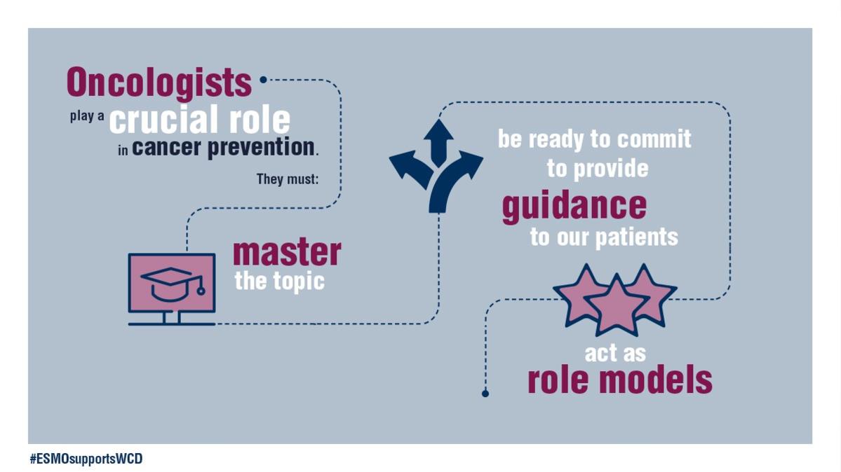 Oncologists TW