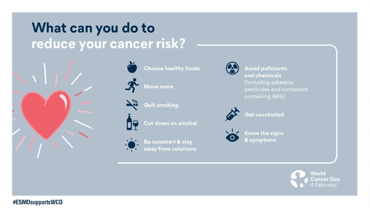 Reducing cancer risk TW