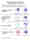 Biomarkers-of-Pro-Inflammatory-Response-May-Identifiy-Cancer-Patients-at-Risk-of-Adverse-Outcomes-From-SARS-CoV-2-Infection