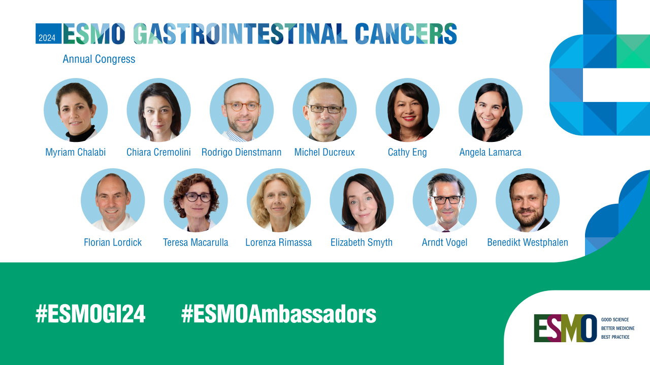 Social Media ESMO Gastrointestinal Cancers Congress 2024